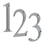Fab & Fix Door Numerals