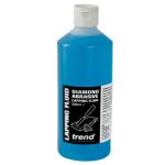 Trend DWS/LF Lapping Fluid